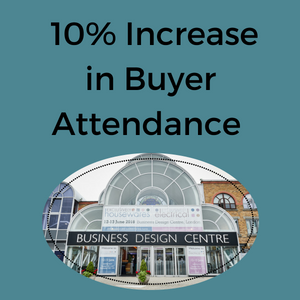 Exclusively Shows Report a 10% increase in Buyer Attendance